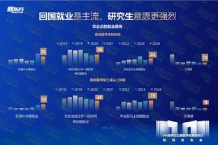 ?帕金斯东部最终排名：绿军、尼克斯、76人、雄鹿